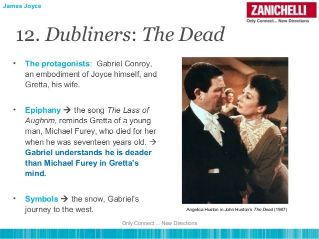 foreshadowing in the dead by james joyce the dead james joyce essay topics